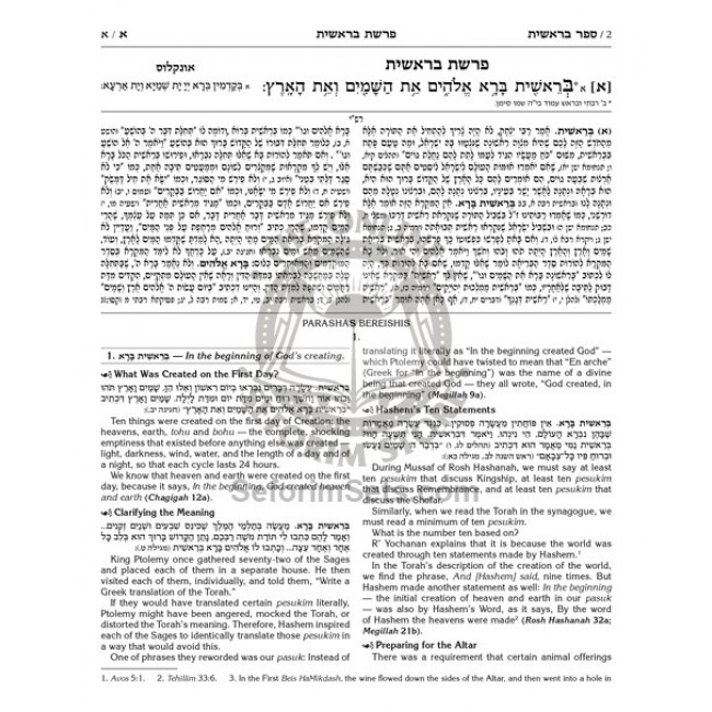 Milstein Edition Chumash with the Teachings of the Talmud - Sefer Vayikra Milstein Edition Chumash with the Teachings of the Talmud - Sefer Vayikra