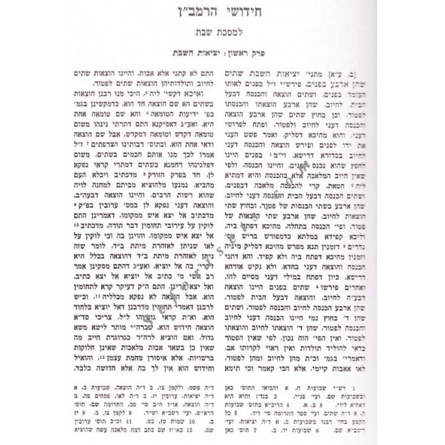 Chidushei HaRamban Al Hashas - Masechet Shabbos, Eiruvin, Megilah 
