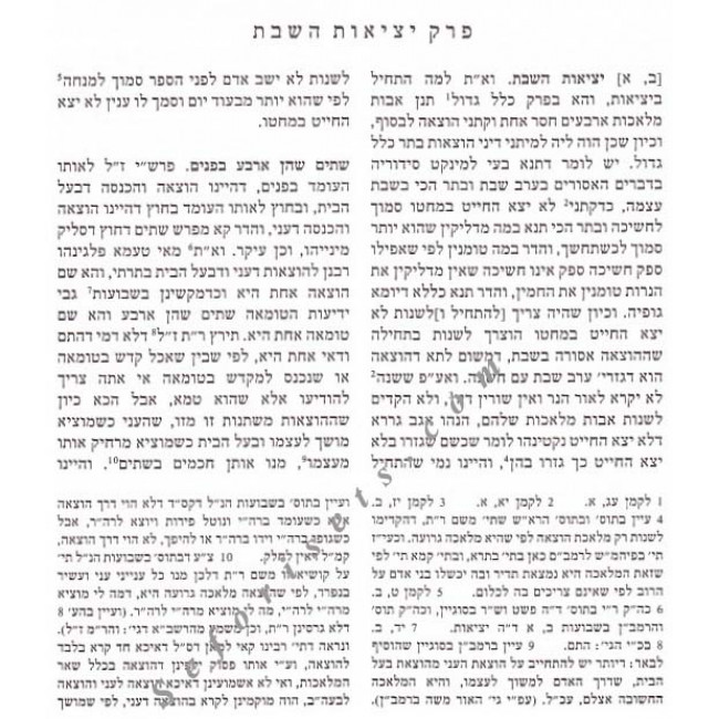 Chidushei Haran Masechet Shabbos - Moed Katan