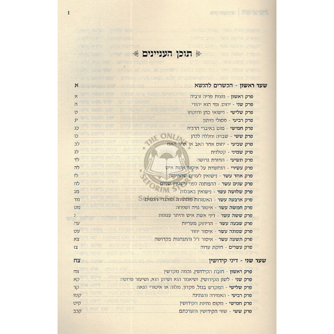 Dinei Ishus    /    דיני אישות