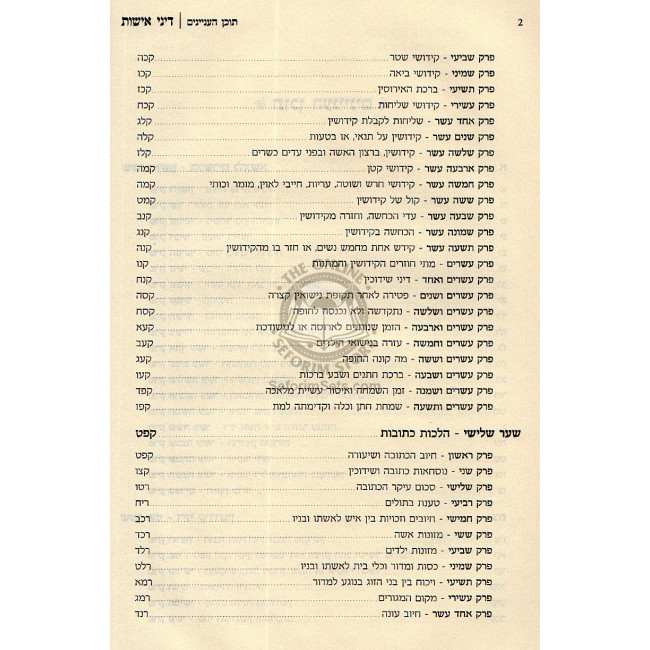 Dinei Ishus    /    דיני אישות