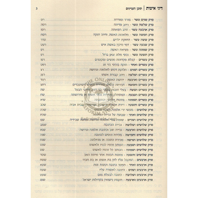Dinei Ishus    /    דיני אישות