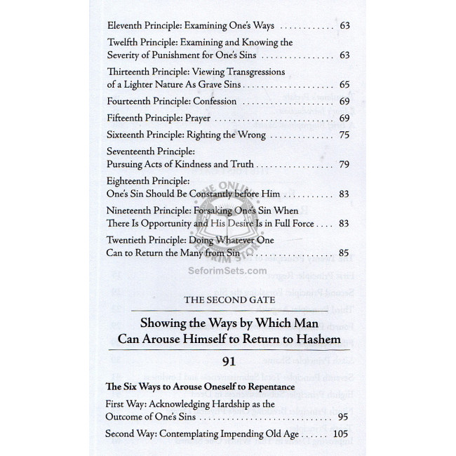 Gates Of Repentance - Shaarei Teshuvah Gates Of Repentance - Shaarei Teshuvah