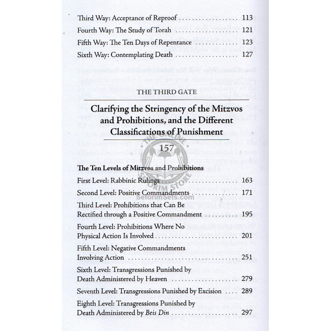 Gates Of Repentance - Shaarei Teshuvah Gates Of Repentance - Shaarei Teshuvah