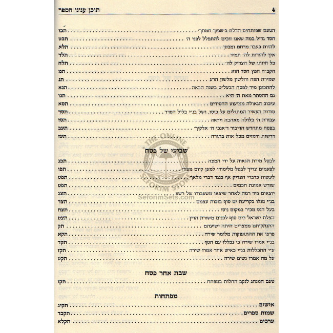 Haggadah Shel Pesach Mipi Seforim Vesofrim / הגדה של פסח מפי ספרים וסופרים Haggadah Shel Pesach Mipi Seforim Vesofrim / הגדה של פסח מפי ספרים וסופרים