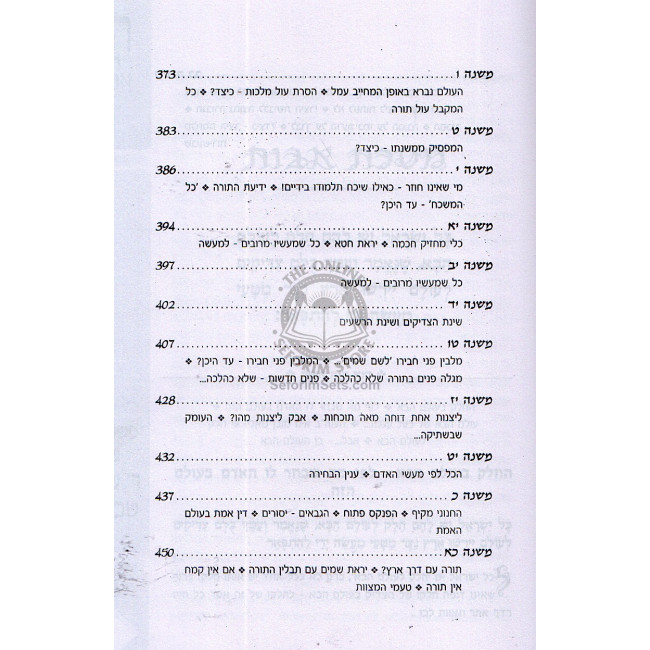 Hu Haya Omer - Pirkei Ovos - Reb Sholom Shvadron  /  הוא היה אומר - פרקי אבות - ר' שלום שבדרון