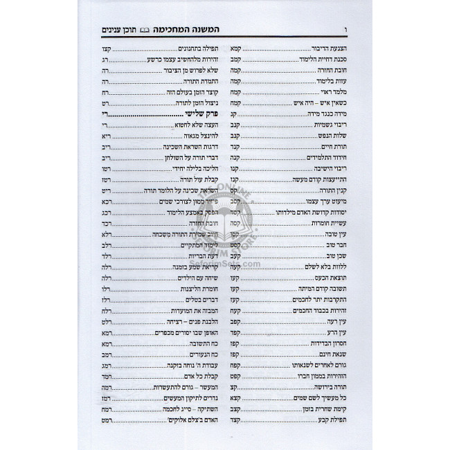 Hamishna Hamachkma - Masechet Avot / המשנה המחכימה - מסכת אבות
