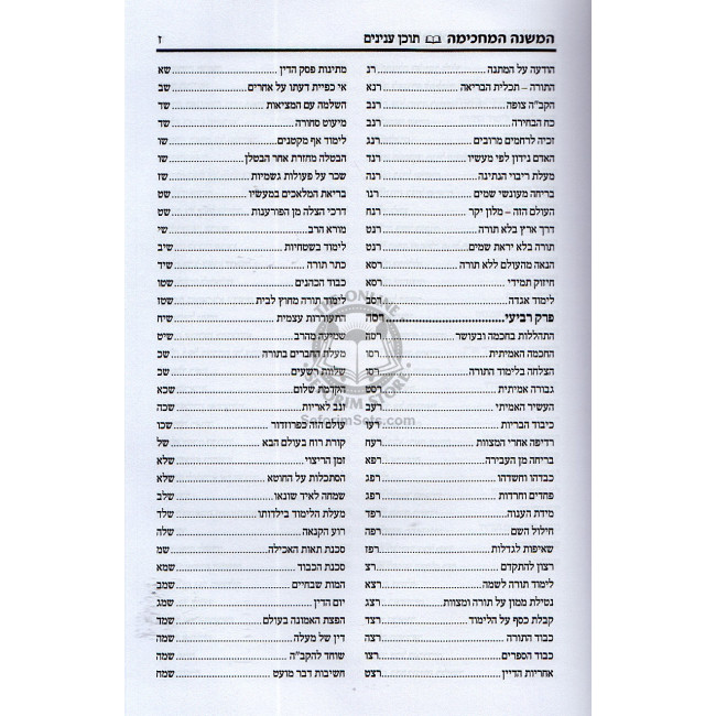 Hamishna Hamachkma - Masechet Avot / המשנה המחכימה - מסכת אבות