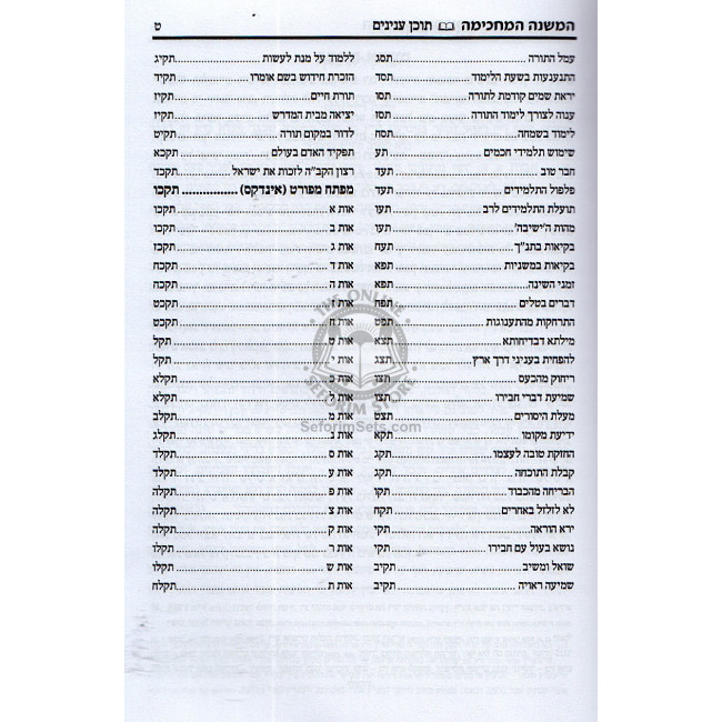 Hamishna Hamachkma - Masechet Avot / המשנה המחכימה - מסכת אבות