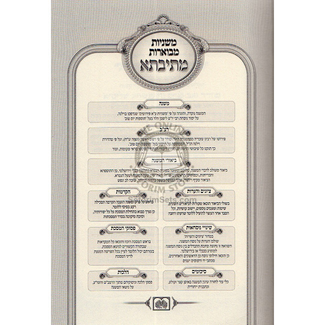 Masechet Avot Hamevuor Mesivta / מסכת אבות המבואר מתיבתא
