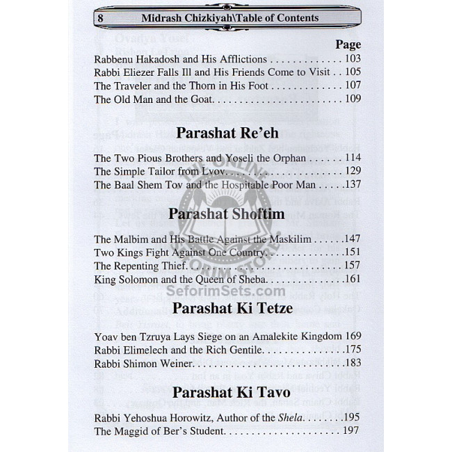 Midrash Chizkiyah on the Chumash 
