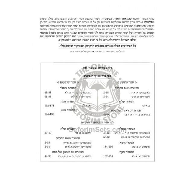 Czuker Edition Mikra'os Gedolos Kesuvim Divrei Hayomim (Chronicles) / מקראות גדולות - דברי הימים Czuker Edition Mikra'os Gedolos Kesuvim Divrei Hayomim (Chronicles) / מקראות גדולות - דברי הימים