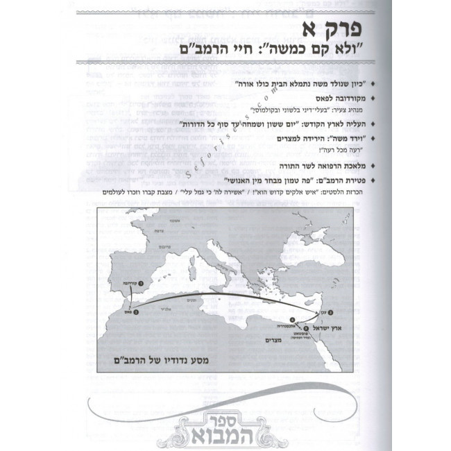 Hamavo Lisifrei HaRaMBam       /      המבוא לספרי הרמב"ם