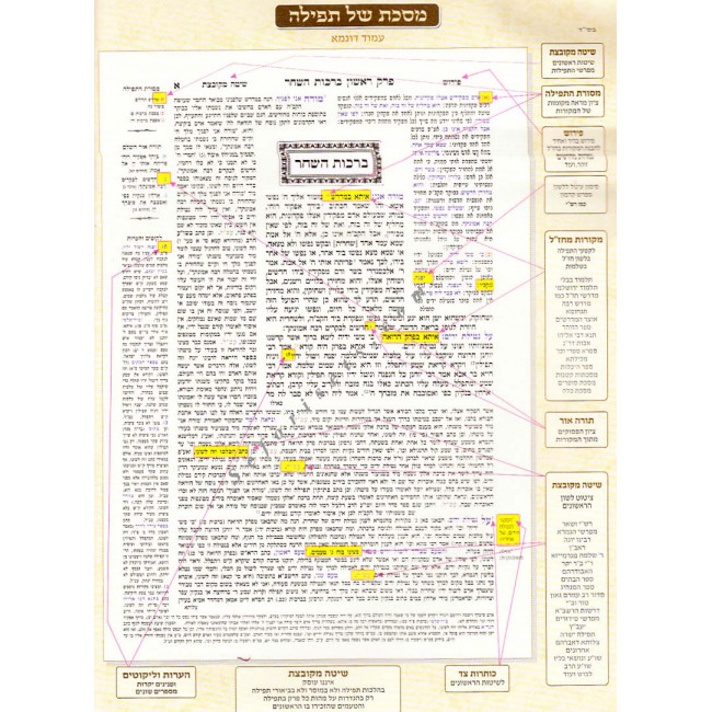 Mesechet Shel Tefillah / מסכת של תפילה Mesechet Shel Tefillah / מסכת של תפילה