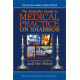 Medical Practice on Shabbos 