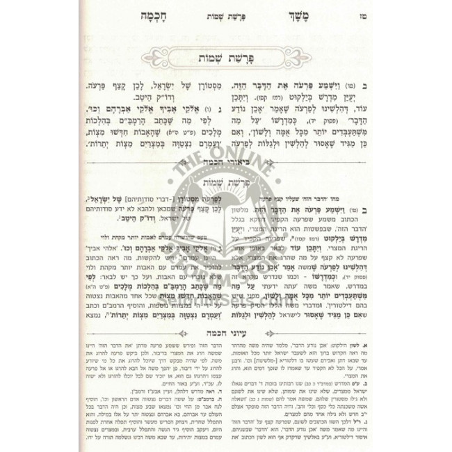 Meshech Chochma Hamevuar - Shemos / משך חכמה המבואר - שמות