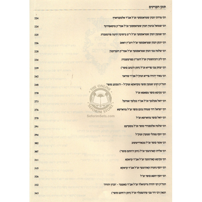 Pleitas Beis Sofraihem    /    פליטת בית סופריהם
