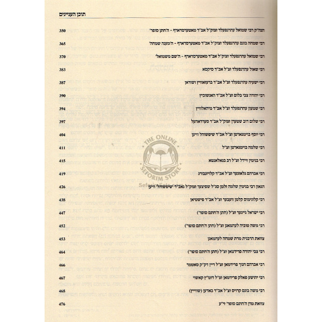 Pleitas Beis Sofraihem    /    פליטת בית סופריהם