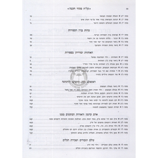 138 Pischei Chochmah / קל"ח פתחי חכמה הערוך והמבואר לרמח"ל