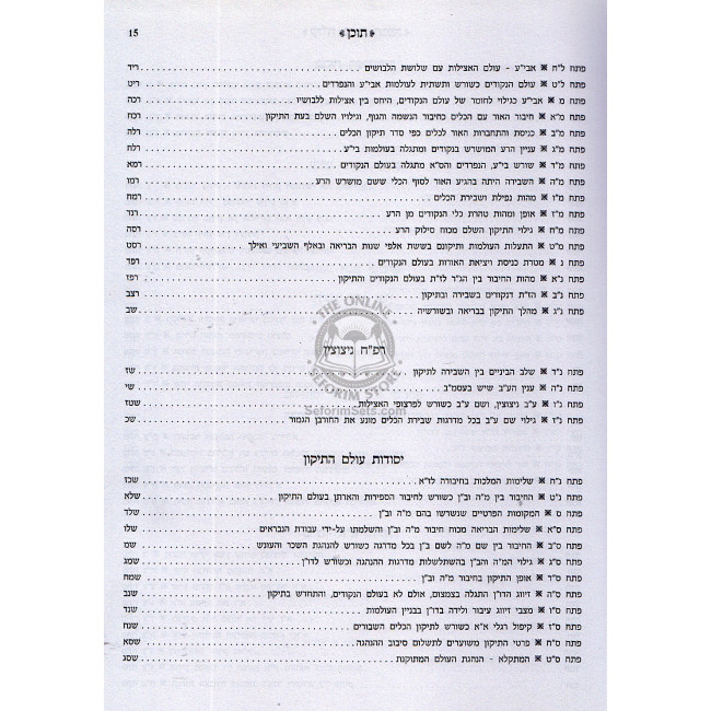 138 Pischei Chochmah / קל"ח פתחי חכמה הערוך והמבואר לרמח"ל
