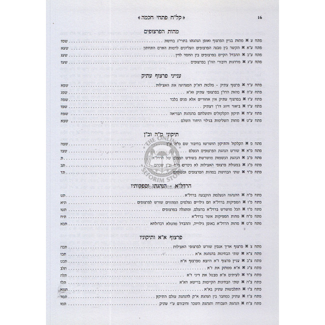 138 Pischei Chochmah / קל"ח פתחי חכמה הערוך והמבואר לרמח"ל