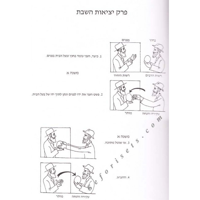 Pirush Chai - Masechet Shabbos  