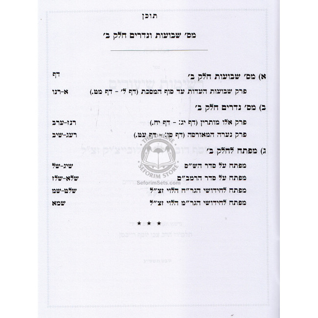 Reshimos Shiurim - Shevuos Nedarim / רשימות שיעורים - שבועות נדרים (סולובייצ'יק)