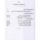 Reshimos Shiurim - Shevuos Nedarim / רשימות שיעורים - שבועות נדרים (סולובייצ'יק)