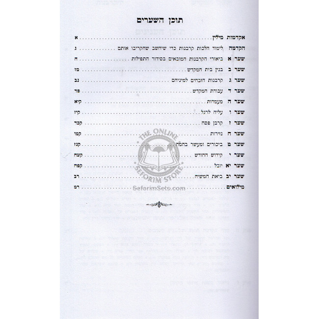 Shaarei Hamikdash Vehakorbonos / שערי המקדש והקרבנות