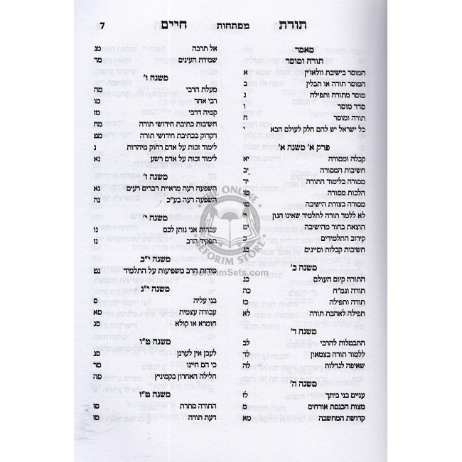 Toras Chaim Mimaran Hagrach M'Brisk Al Masechet Avot  /  תורת חיים ממרן הגר"ח מבריסק על מסכת אבות
