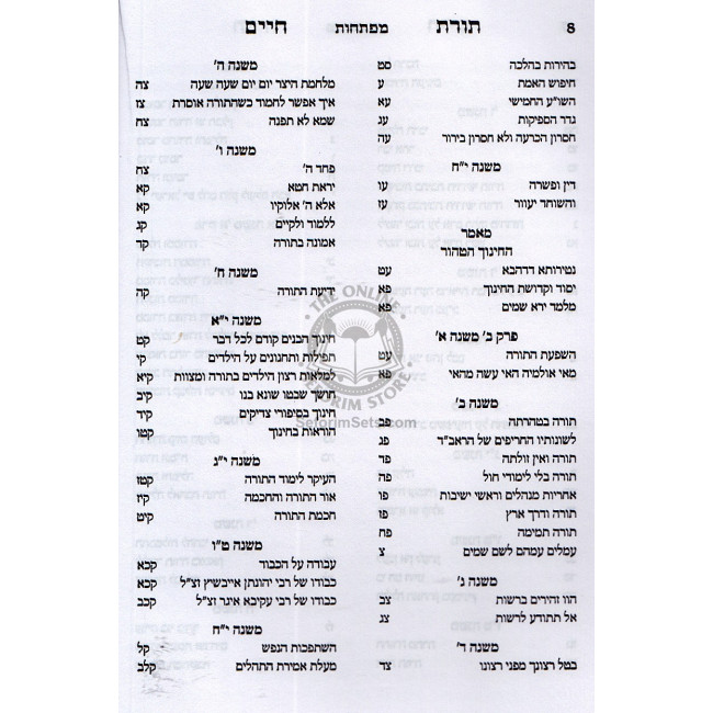 Toras Chaim Mimaran Hagrach M'Brisk Al Masechet Avot  /  תורת חיים ממרן הגר"ח מבריסק על מסכת אבות