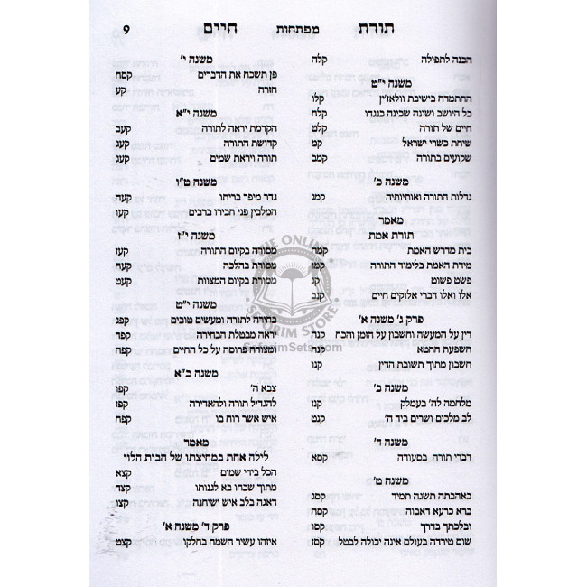 Toras Chaim Mimaran Hagrach M'Brisk Al Masechet Avot  /  תורת חיים ממרן הגר"ח מבריסק על מסכת אבות