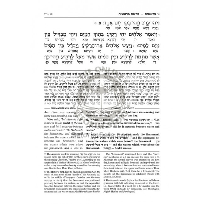 Zichron Meir Edition of Targum Onkelos - Vayikra Zichron Meir Edition of Targum Onkelos - Vayikra