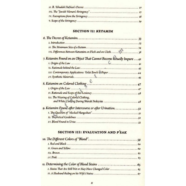 The Laws and Concepts of Niddah