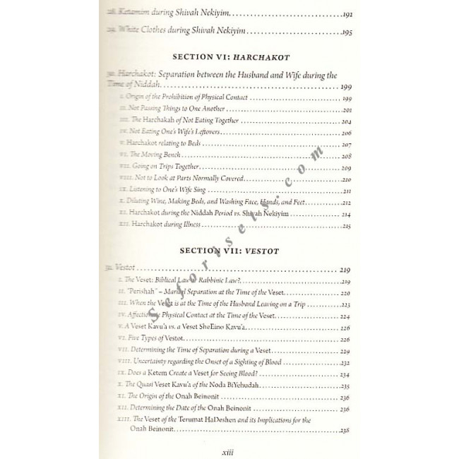 The Laws and Concepts of Niddah