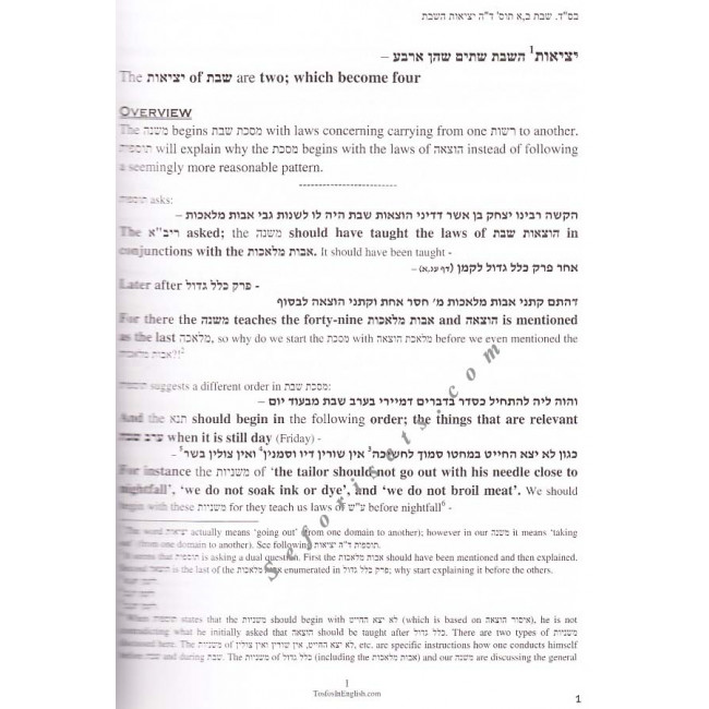 Tosofos in English - Masechet Shabbos