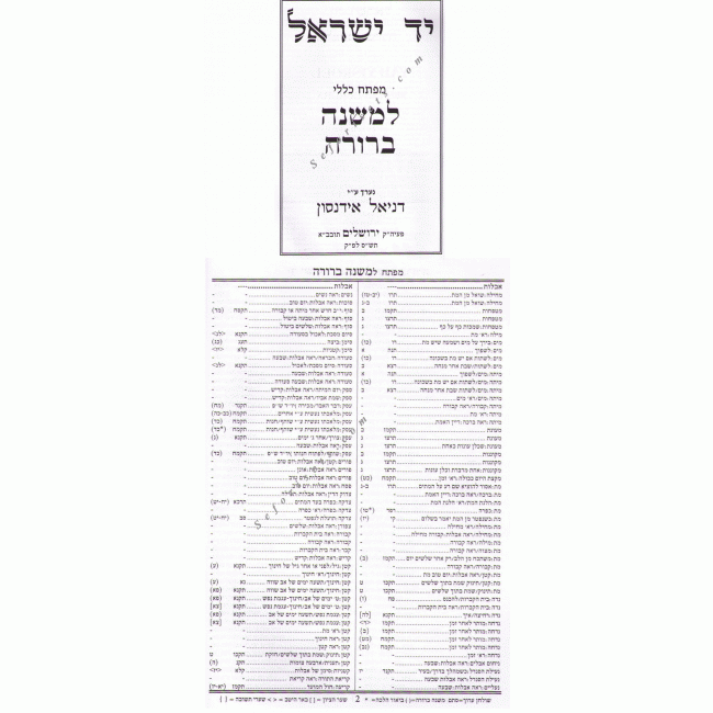 Yad Yisroel - Index to Mishnah Berurah Hebrew     /    יד ישראל - מפתח למ"ב