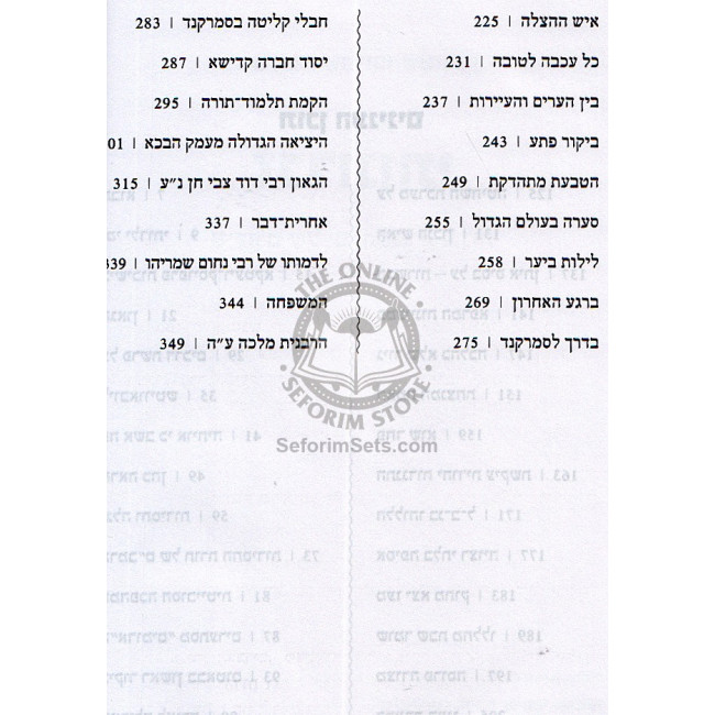 Zichronosai - Harav Nochum Shmaryahu Sasonkin      /      זכרונותי - הרב נחום שמריהו ששנקין