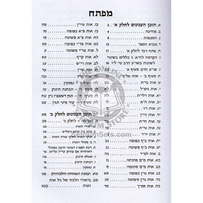 Zichron Refael Moshe   /   זכרון רפאל משה - עניני סת"ם