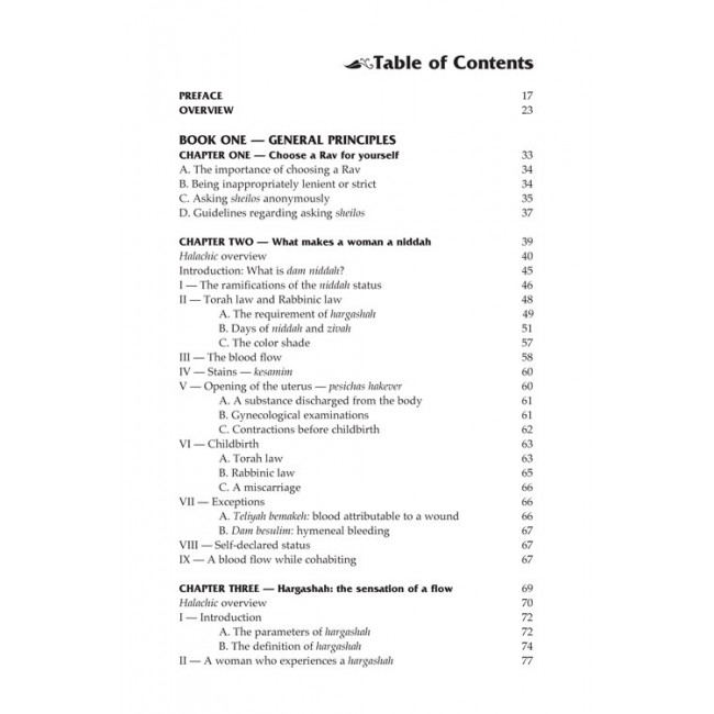 The Laws of Niddah - Vol 1    