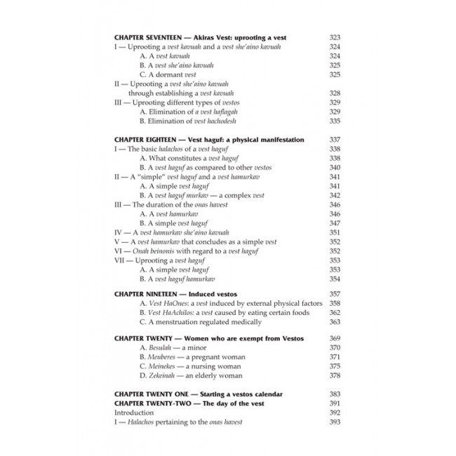The Laws of Niddah - Vol 1    