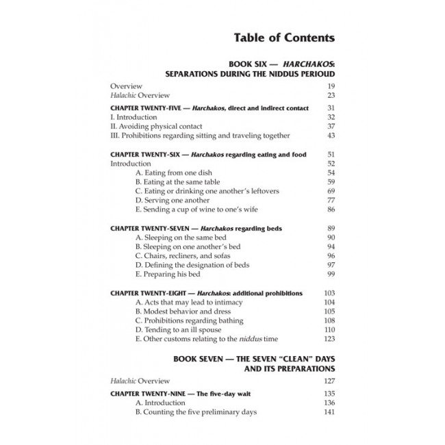 The Laws of Niddah - Vol 2  