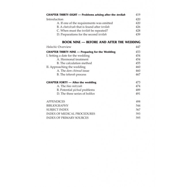 The Laws of Niddah - Vol 2  
