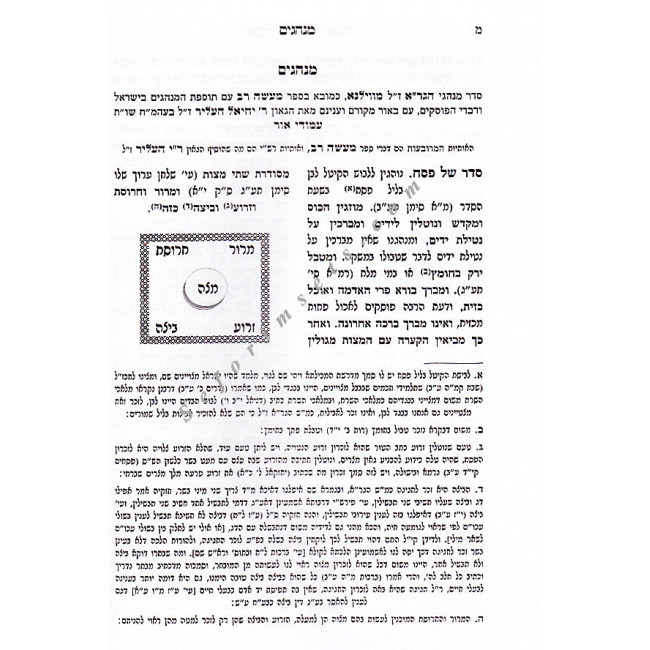 Haggadah Shel Pesach Malbim    /    הגדה של פסח מלבי"ם