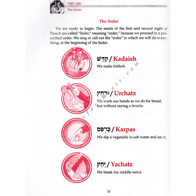 The Little Midrash Says Haggada