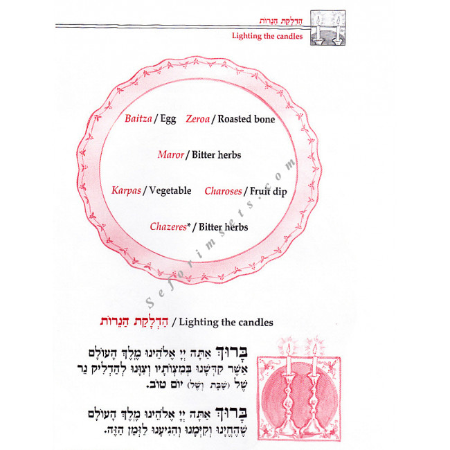 The Little Midrash Says Haggada