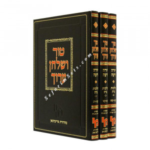 Tur and Shulchan Aruch Hilchos Niddah