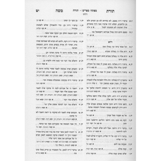 Chasam Sofer Toras Moshe Al Hatorah / חתם סופר תורת משה - שיר מעון עם מפתחות ו' כרכים Chasam Sofer Toras Moshe Al Hatorah / חתם סופר תורת משה - שיר מעון עם מפתחות ו' כרכים