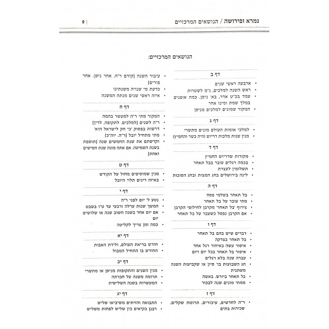 Gemara Upeirush Mesechta Rosh Hashana  / גמרא ופירוש מסכת ראש השנה