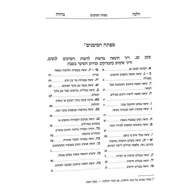 Halacha Berura - Hilchos Shabbos 8 - Volume 20 / הלכה ברורה - הלכות שבת - כרך כ